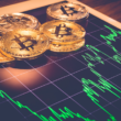bitcoin-retests-key-$20k-level-can-bulls-get-a-higher-close?