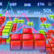 price-analysis-10/7:-spx,-dxy,-btc,-eth,-bnb,-xrp,-ada,-sol,-doge,-matic