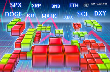 price-analysis-10/7:-spx,-dxy,-btc,-eth,-bnb,-xrp,-ada,-sol,-doge,-matic