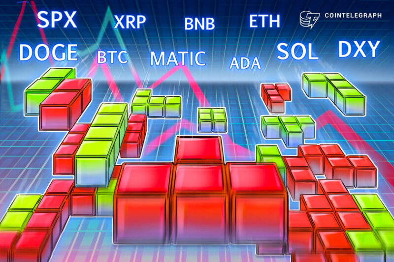 price-analysis-10/7:-spx,-dxy,-btc,-eth,-bnb,-xrp,-ada,-sol,-doge,-matic