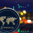 crypto-price-predictions:-bitcoin,-cardano,-binance-coin