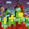 price-analysis-12/21:-btc,-eth,-bnb,-xrp,-doge,-ada,-matic,-dot,-ltc,-uni