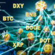 price-analysis-12/26:-spx,-dxy,-btc,-eth,-bnb,-xrp,-doge,-ada,-matic,-dot