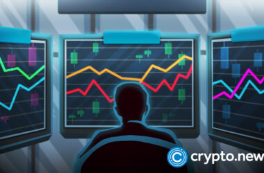 crypto-fomo-on-social-media-rises-while-jim-cramer-predicts-a-bearish-year