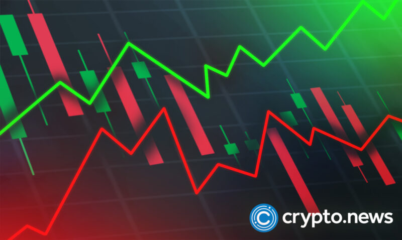 ethereum-and-bitcoin-volatility-surge-could-be-bullish-signal