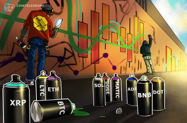 price-analysis-3/3:-btc,-eth,-bnb,-xrp,-ada,-doge,-matic,-sol,-dot,-ltc