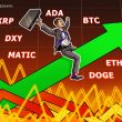 price-analysis-3/13:-spx,-dxy,-btc,-eth,-bnb,-xrp,-ada,-matic,-doge,-sol
