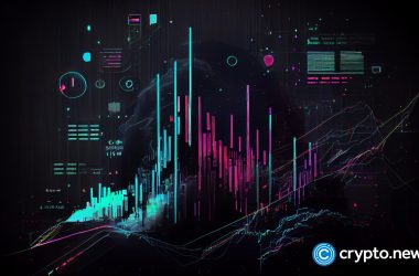 synthetix-gains-over-5%-amid-dwf-labs partnership