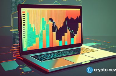 bitget-customer-accuses-exchange-of-stealing-$200k-from-account
