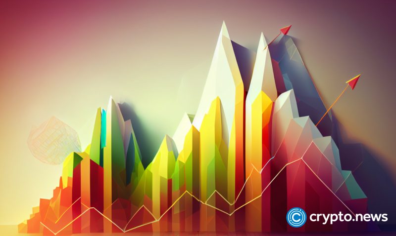 woo-token-surges-ahead-of-positive-q1-results