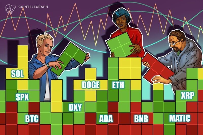 price-analysis-4/17:-spx,-dxy,-btc,-eth,-bnb,-xrp,-ada,-matic,-doge,-sol