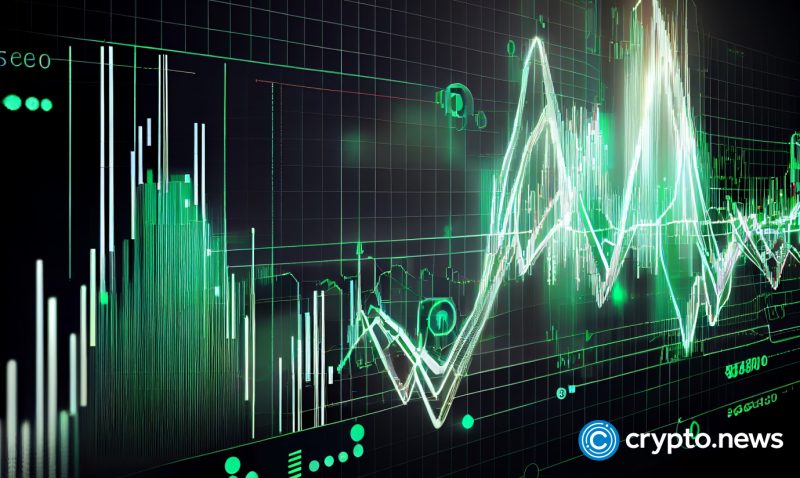 kyber-network-suffers-security-bridge,-customers-urged-to-withdraw