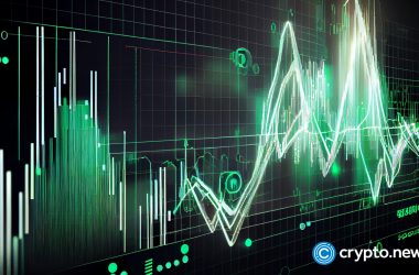 ctsi-gains-95%-in-a-week,-market-cap-explodes