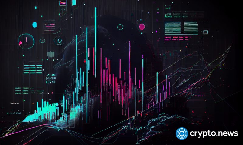 bitcoin,-ethereum-on-centralized-exchanges-at-multi-year-lows