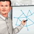 vitalik-buterin-warns-against-overloading-ethereum-consensus-layer