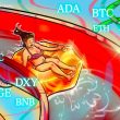 price-analysis-6/5:-spx,-dxy,-btc,-eth,-bnb,-xrp,-ada,-doge,-sol,-matic