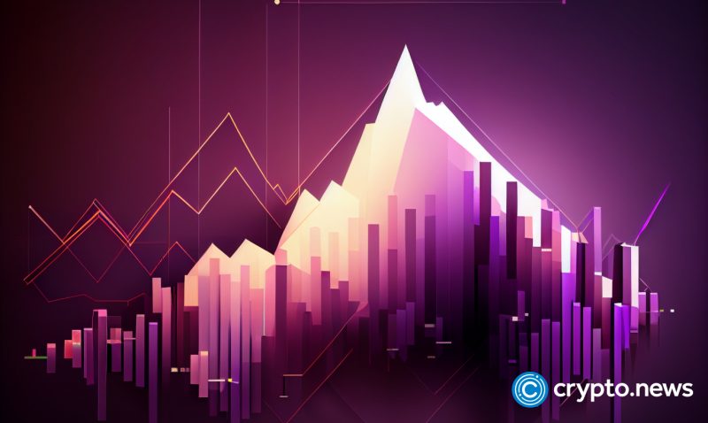 binance.us-pauses-otc-trading,-removes-numerous-trading-pairs