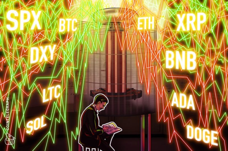 price-analysis-6/19:-spx,-dxy,-btc,-eth,-bnb,-xrp,-ada,-doge,-sol,-ltc