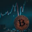 bitcoin-correlation-with-gold-drops,-highlighting-risk-on-nature-remains