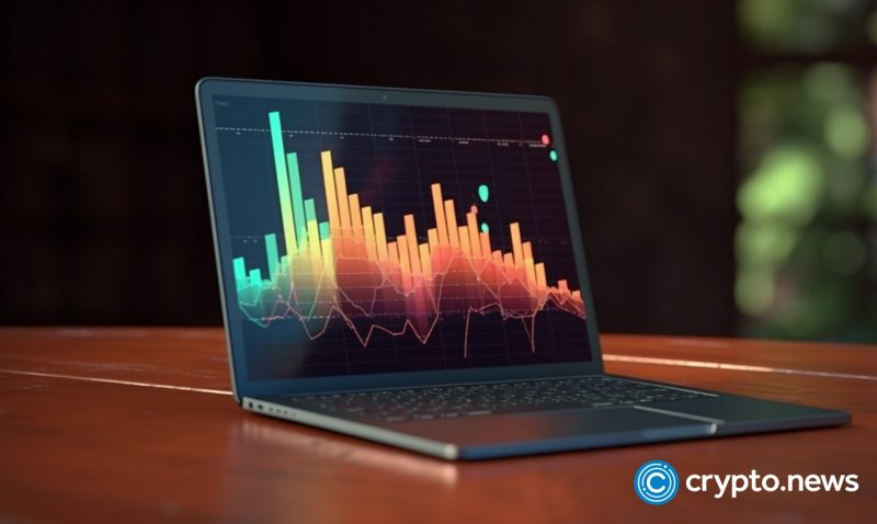 bitcoin-trading-activity-surges-during-us-market-hours,-research-shows