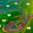 price-analysis-7/3:-spx,-dxy,-btc,-eth,-bnb,-xrp,-ada,-doge,-sol,-ltc