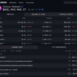 crypto-lender-celsius’-$800m-ether-staking-shake-up-stretches-ethereum-validator-queue-to-44-days