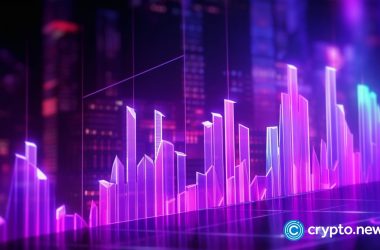 bitcoin-cash-(bch)-surges-166.3%-over-past-2-weeks