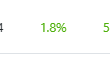 bone-shibaswap-among-weekend-100-biggest-hitters-with-25%-rally