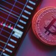 few-bitcoin-holders-withdrawing-btc-from-exchanges,-is-fear-creeping-in?