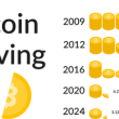bitcoin-bull-run-beckons:-unleashing-the-potential-of-2024-halving-on-prices
