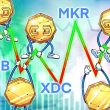 bitcoin’s-sideways-price-action-leads-traders-to-focus-on-shib,-uni,-mkr-and-xdc