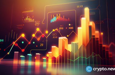 cardano-expands,-investors-eye-domini.art’s-growth