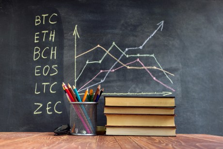 tricks-of-the-trade:-how-to-get-the-most-out-of-the-primexbt-trading-academy