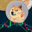 cryptocurrency-price-update:-dogecoin,-polkadot
