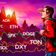 price-analysis-9/25:-spx,-dxy,-btc,-eth,-bnb,-xrp,-ada,-doge,-ton,-sol