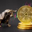 cardano:-factors-that-could-drive-ada-price-as-high-as-$12