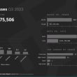 crypto-industry-loses-over-$1.3b-ytd-in-hacks-and-frauds,-immunefi-report-reveals