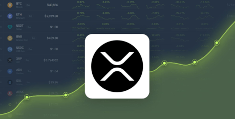 when-are-amms-coming-to-xrp-ledger?-ripple-cto-gives-clear-answer