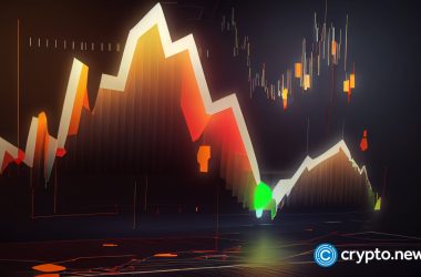 crypto-options-thriving-as-futures-market-struggle;-investors-bullish-on-neo-and-inqubeta