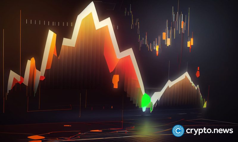 crypto-options-thriving-as-futures-market-struggle;-investors-bullish-on-neo-and-inqubeta