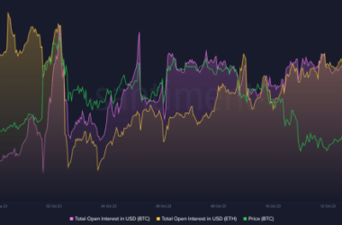 eth-price-watch:-impact-on-price-as-traders-ditch-bitcoin-on-derivatives-market