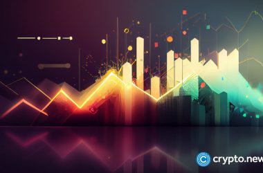 cosmos-and-chainlink-price-predictions:-whales-driving-everlodge