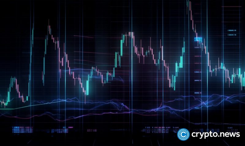 shiba-inu’s-surprise-announcement,-ethereum-and-everlodge-are-trending