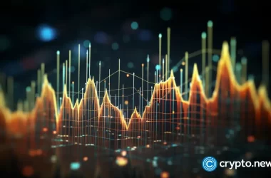 october-sees-a-spike-in-spot-trading-volume-after-4-months-of-decline