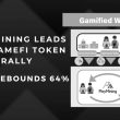 playmining’s-innovative-approach-to-gamifying-work-drives-deapcoin-surge
