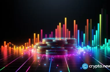 best-performing-altcoins-this-week