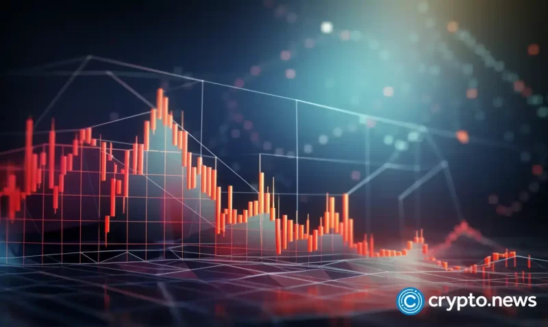 gorilla-tanks-30%,-meme-coin-investors-considering-mk