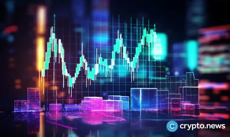 blur-skyrockets-30%-following-binance-listing-announcement