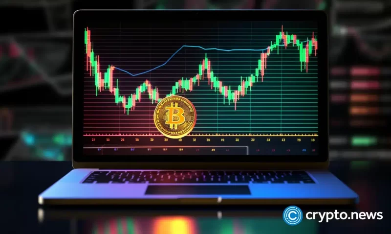 bitcoin-etf-desire-narrows-grayscale-gbtc-discount-to-8%