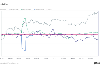 price-fluctuations-in-stablecoins-spotlight-diverging-market-sentiments